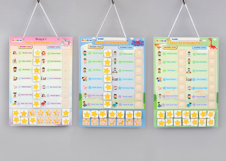 Personalised Daily Habits chart