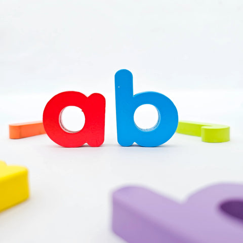 Blue Board abcd