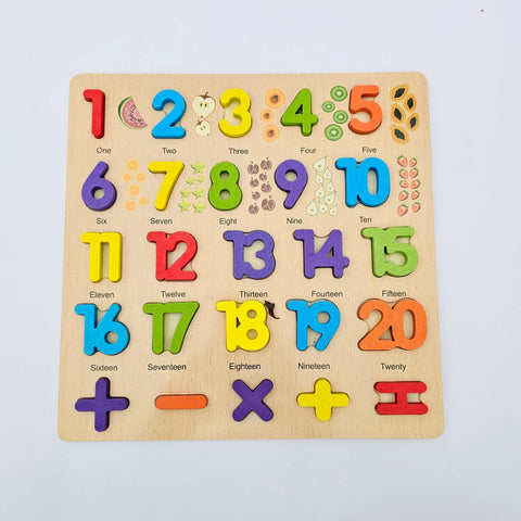 Numbers