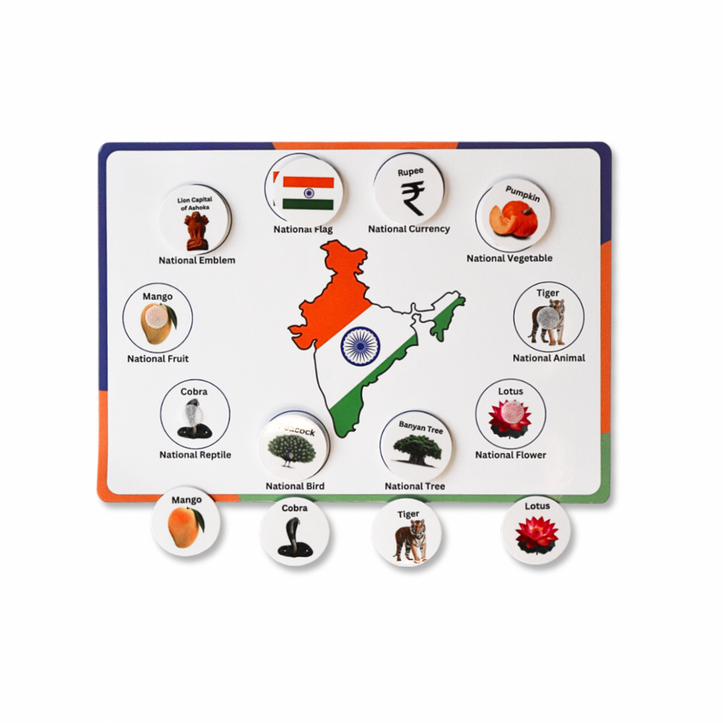 Republic Day Worksheets