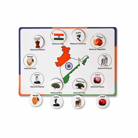 Republic Day Worksheets