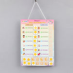 Personalised Daily Habits chart