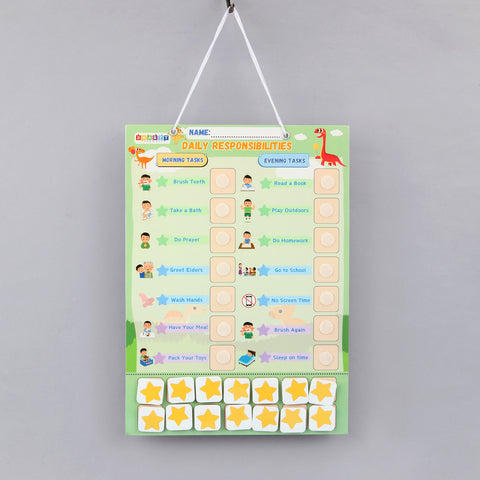 Personalised Daily Habits chart